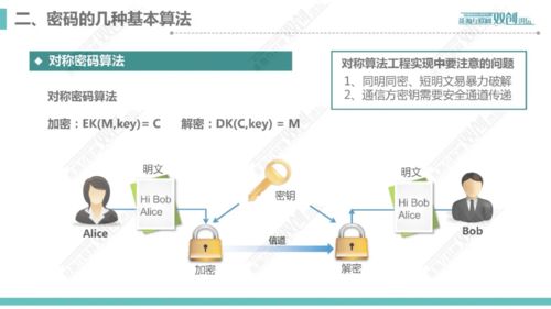 密码学赋能互联网新技术 构建安全可信的网络服务新生态